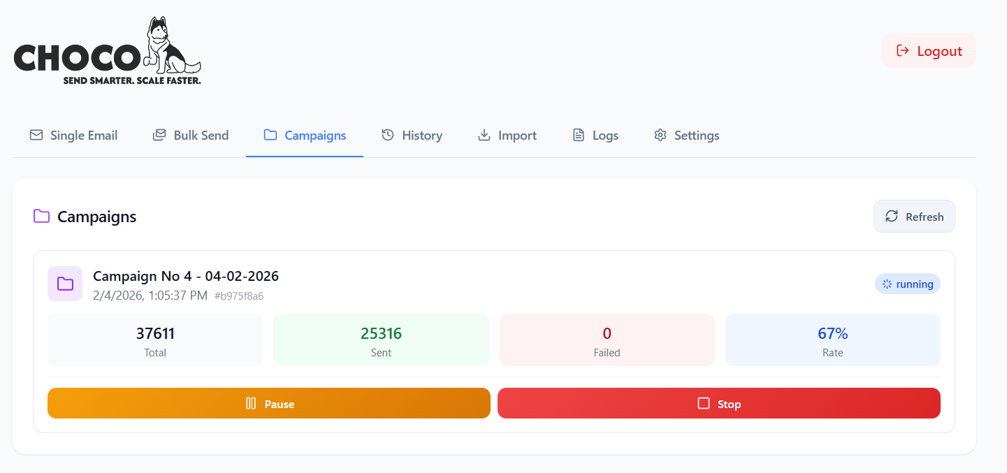 Choco Mailer campaign management dashboard showing bulk email sending interface
