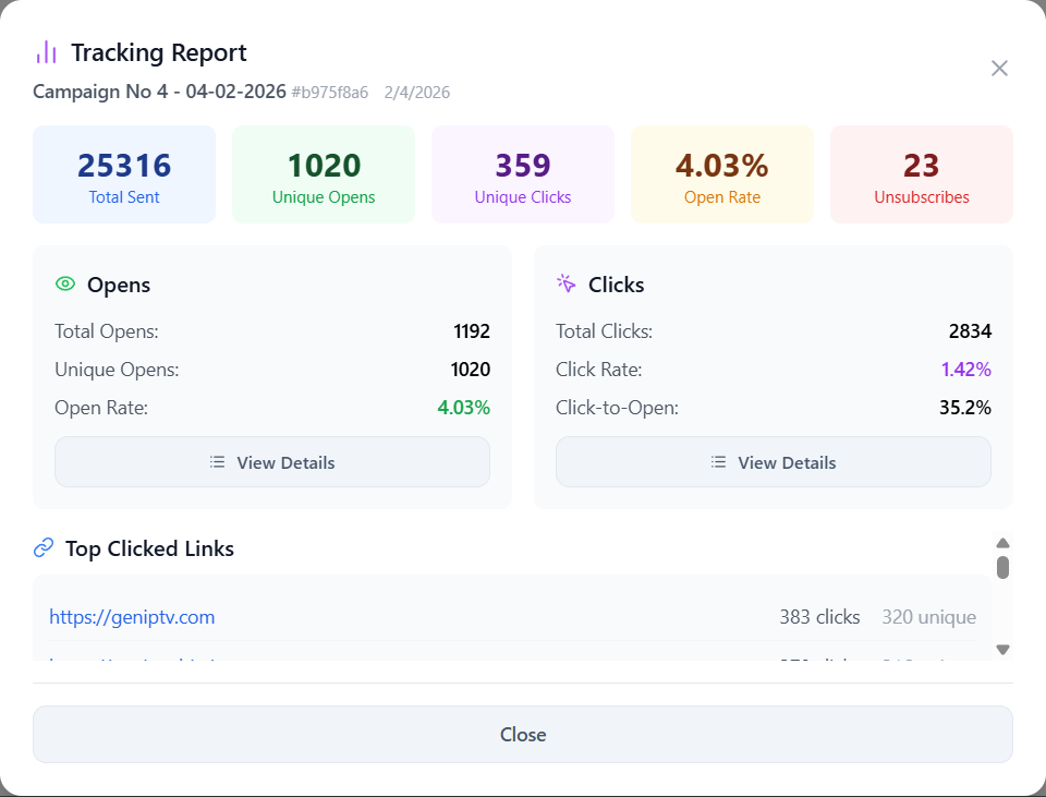 Choco Mailer real-time email tracking report showing open rates and click statistics